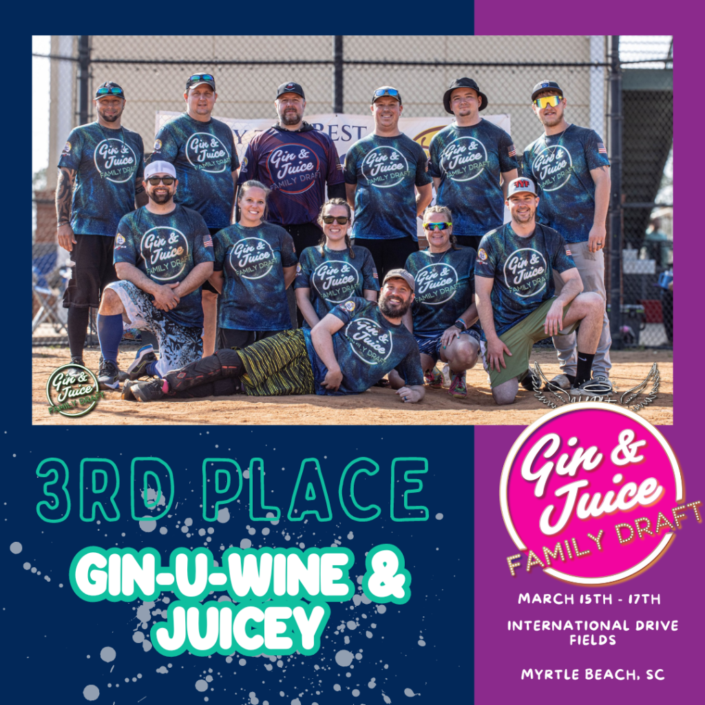 Triumph for GIN-u-Wine & JUICEy (Shannon)