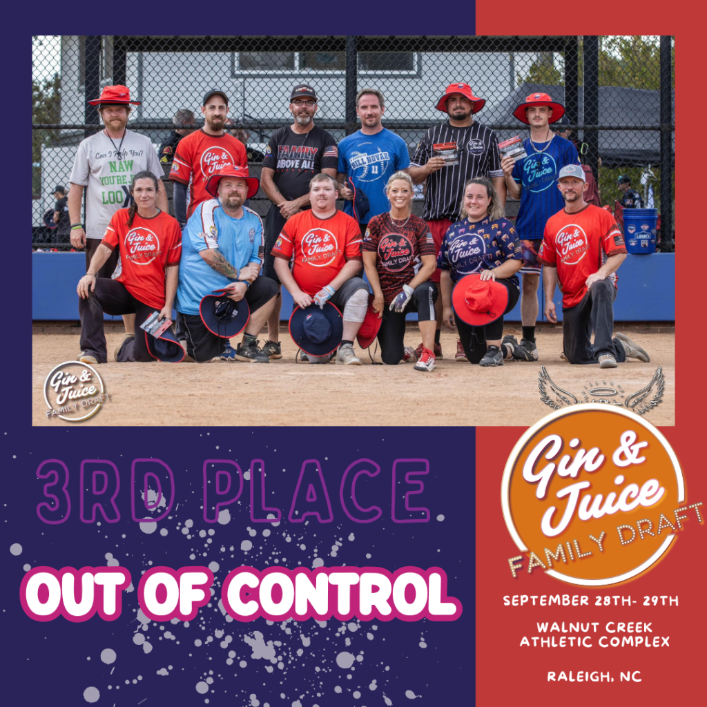 Triumph for Out of Control!