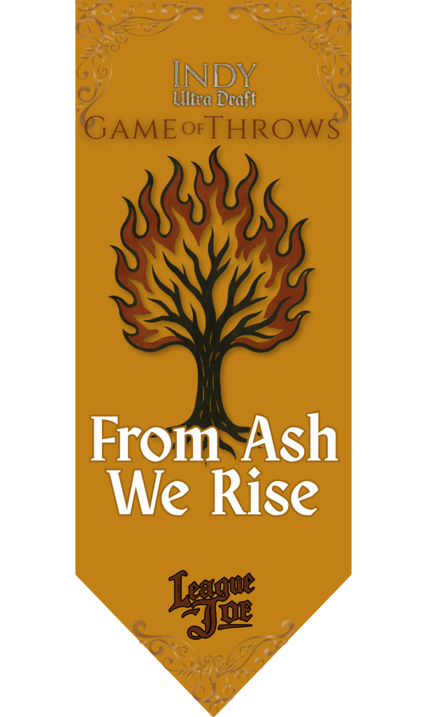 Logo for Dragons Fire