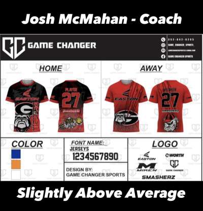 Slightly Above Average